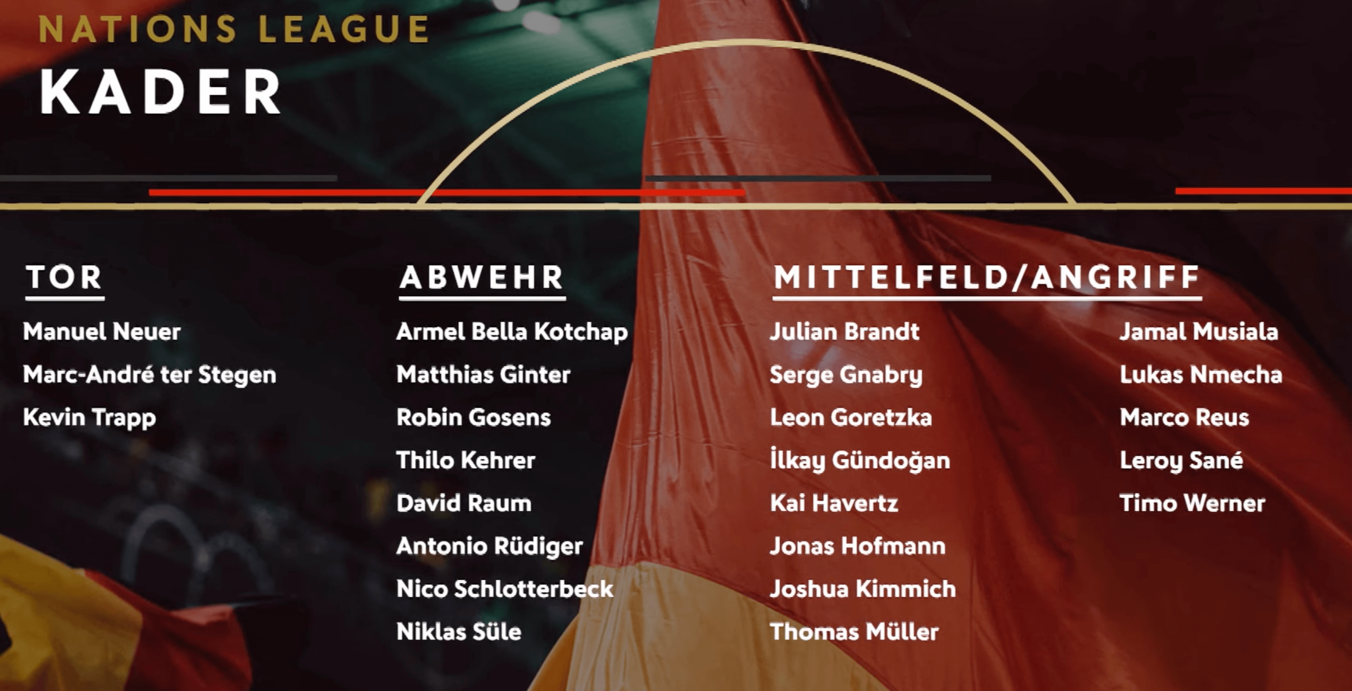 DFB-Kader für die Nations League