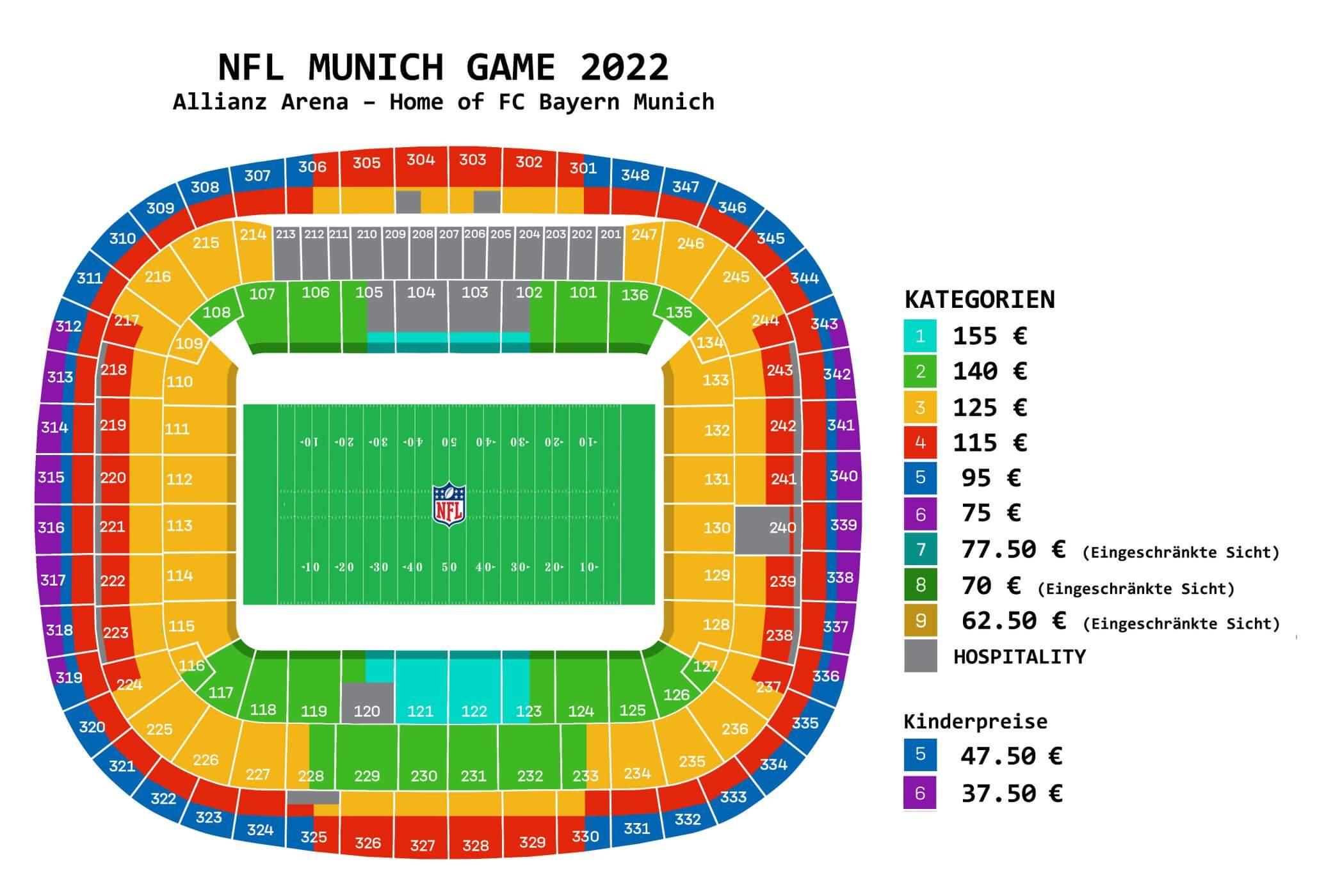 NFL-Spiel in München 2022 Ticketpreise