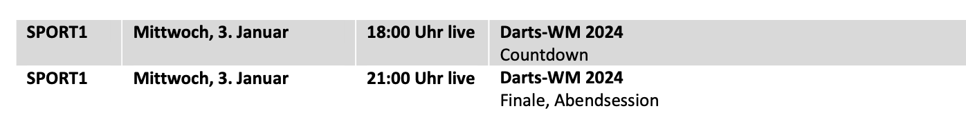 TV-Sendezeiten Sport1 - Darts-WM