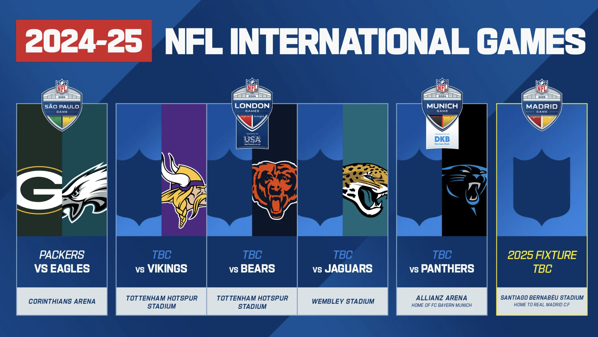 NFL-International-Games